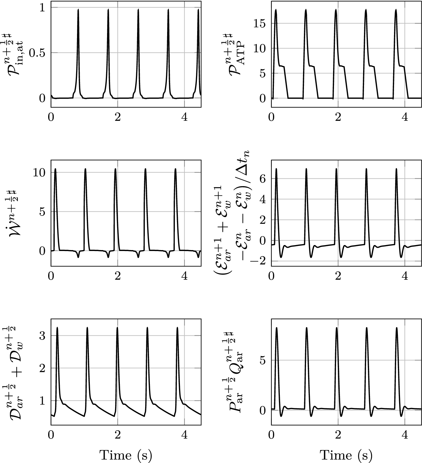 Fig. 9