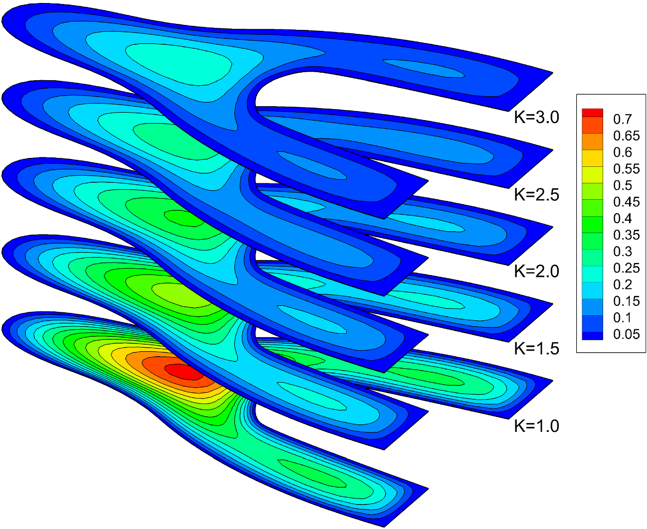 Fig. 16