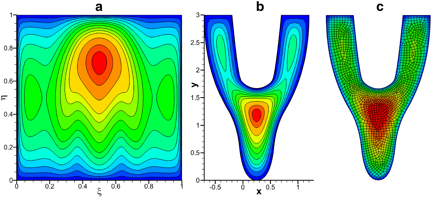 Fig. 8