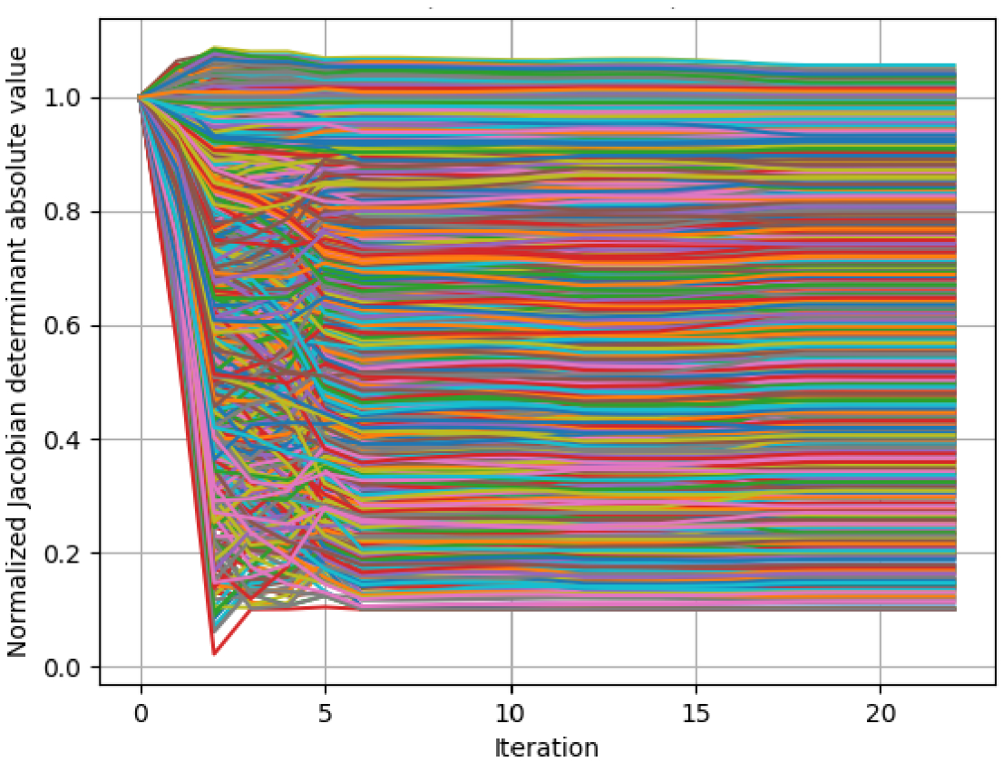 Fig. 12