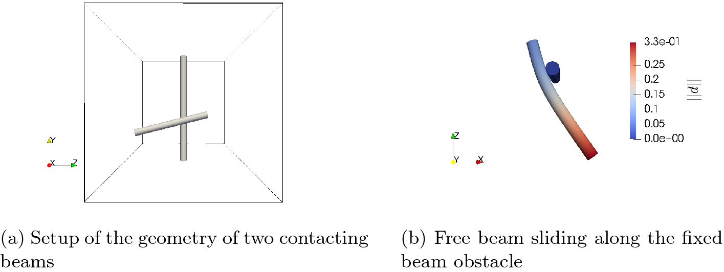 Fig. 15