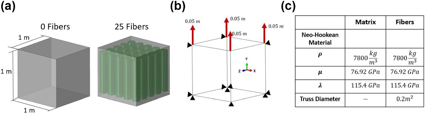 Fig. 13