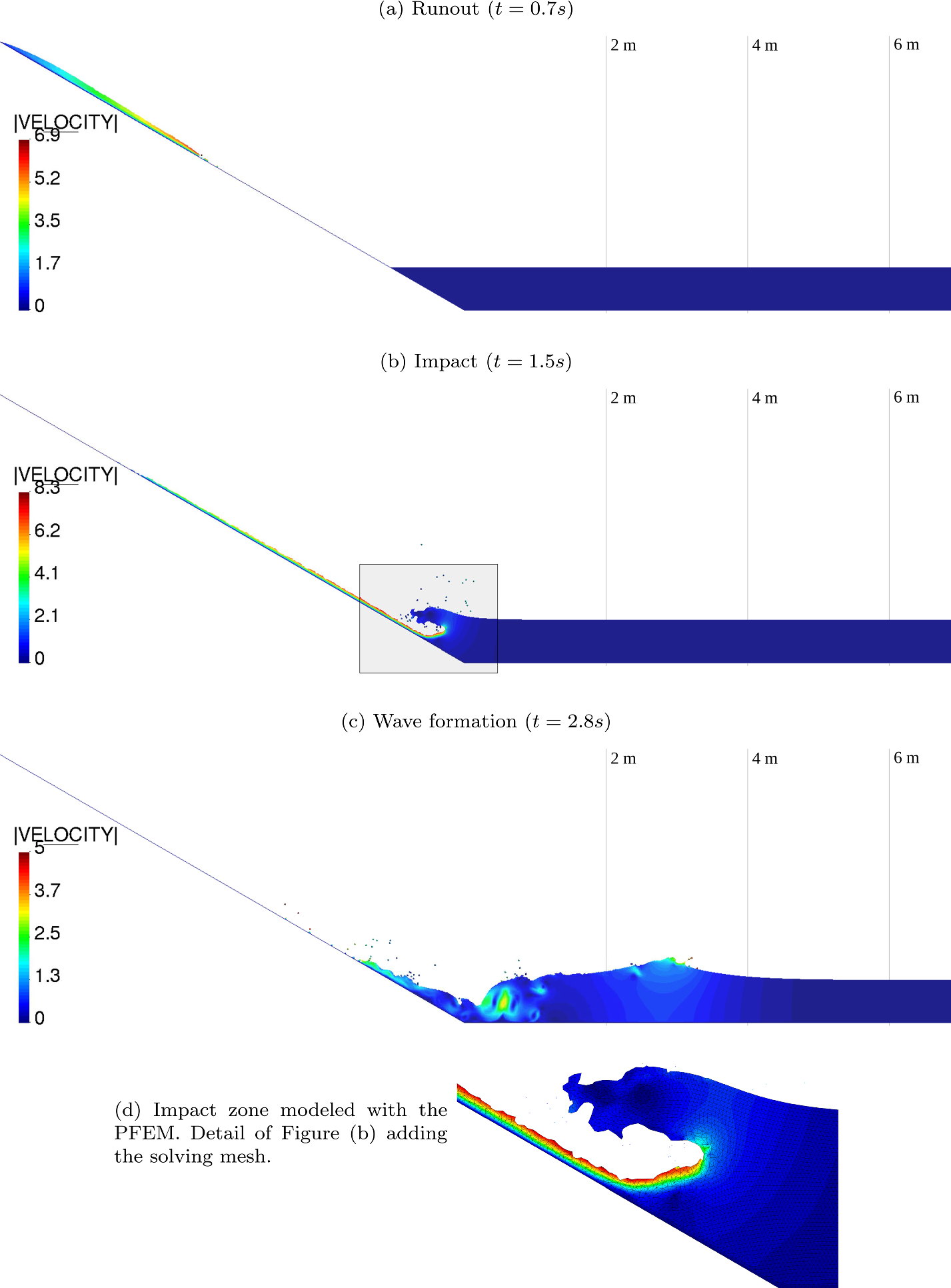 Fig. 10