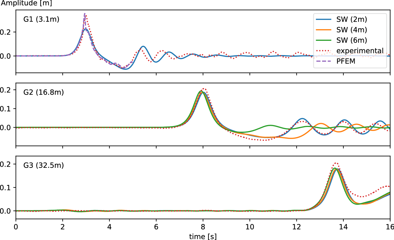 Fig. 11