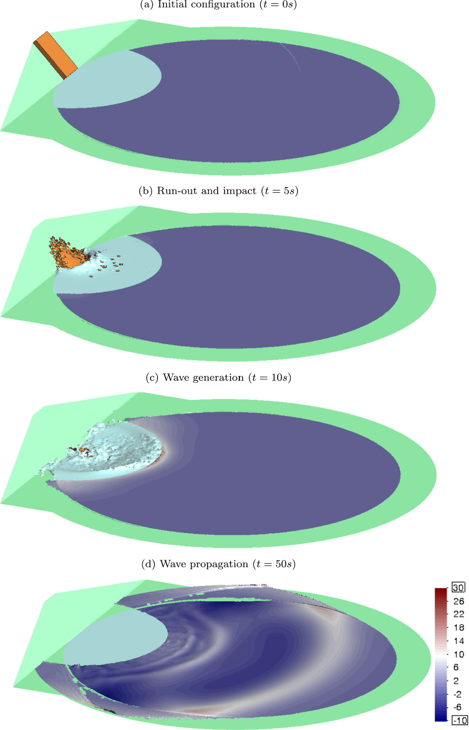 Fig. 13