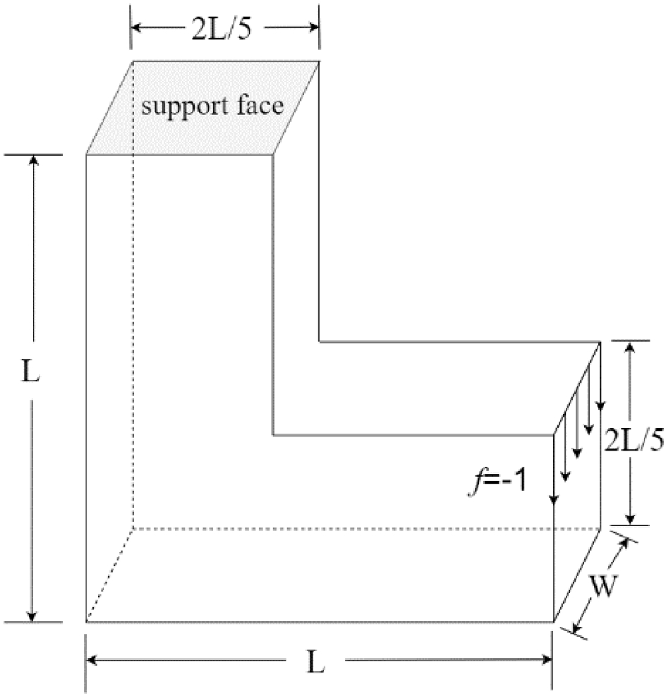 Fig. 8