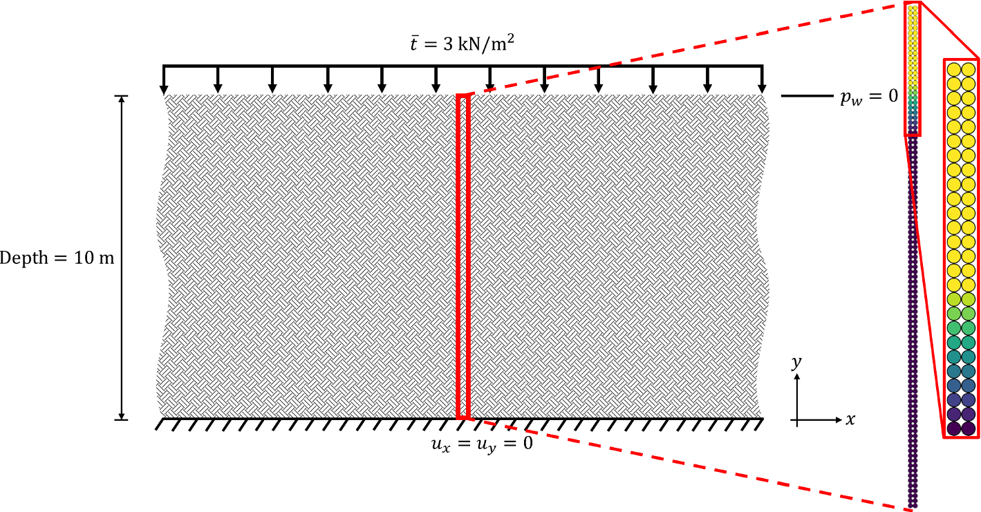 Fig. 10