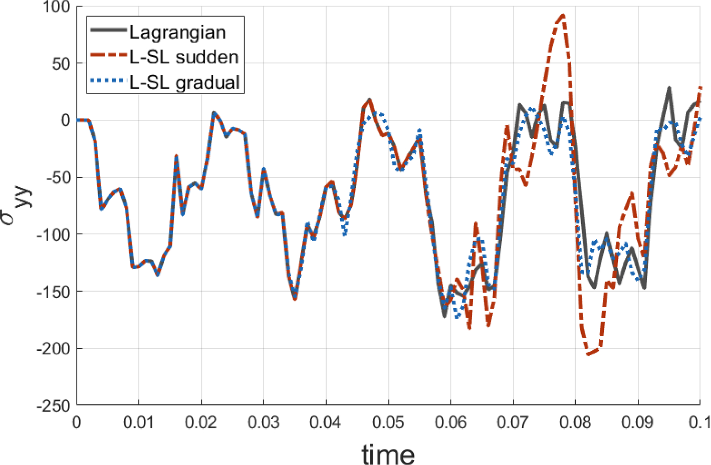 Fig. 11