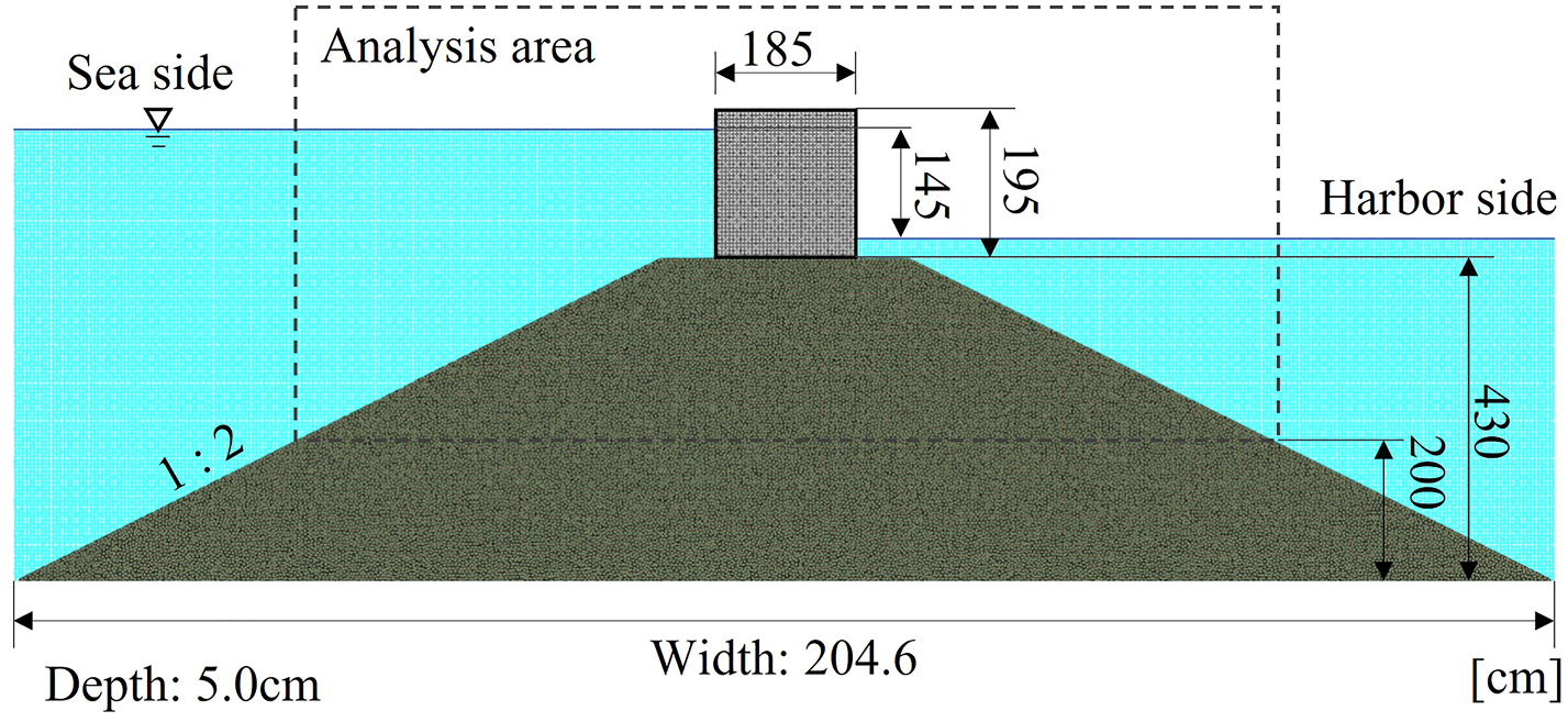 Fig. 8