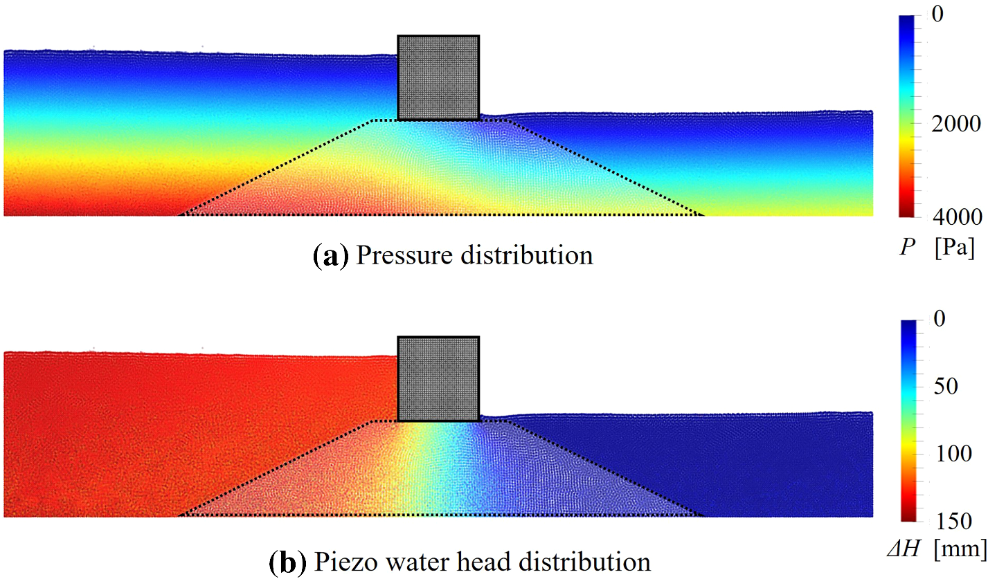 Fig. 9