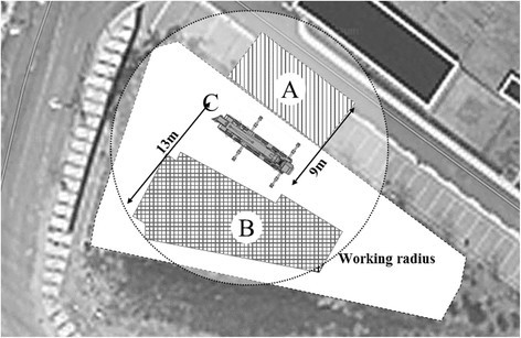 Figure 15