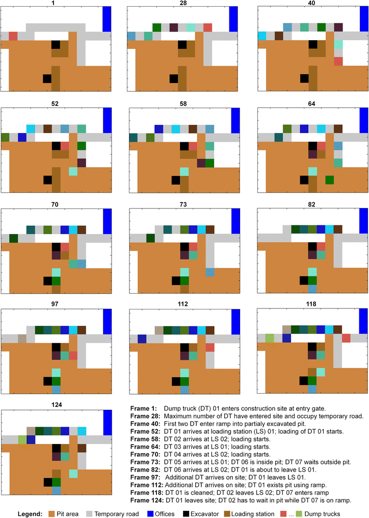 Fig. 14