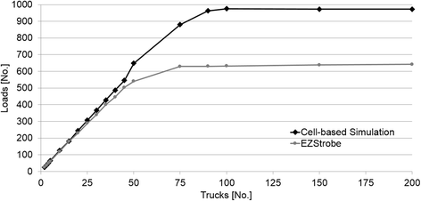 Fig. 18