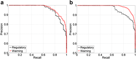 Fig. 17