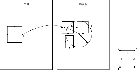 Fig. 11