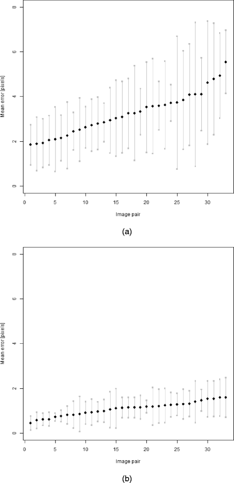 Fig. 14