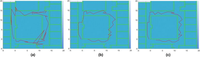 Fig. 13