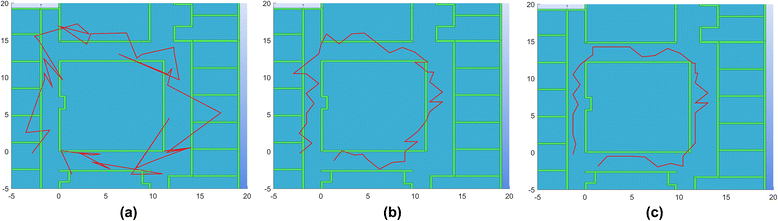 Fig. 14