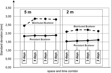 Fig. 11