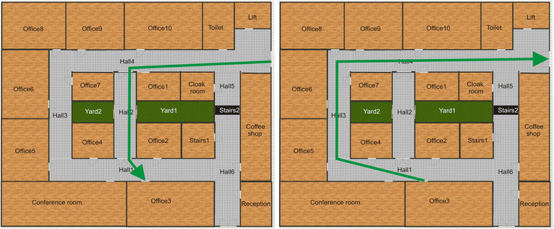 Fig. 7