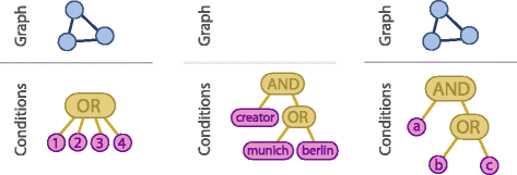 Fig. 14