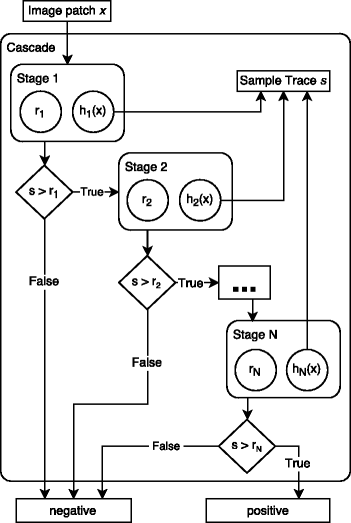 Fig. 10