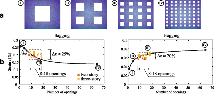 Fig. 19