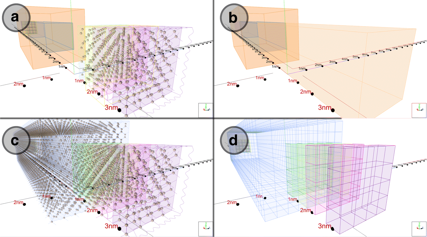 Fig. 4