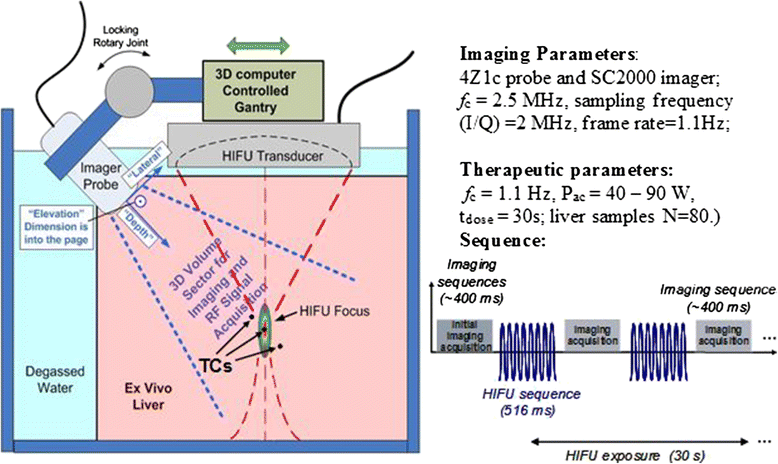 Fig. 18