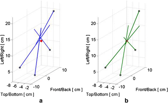 Fig. 20