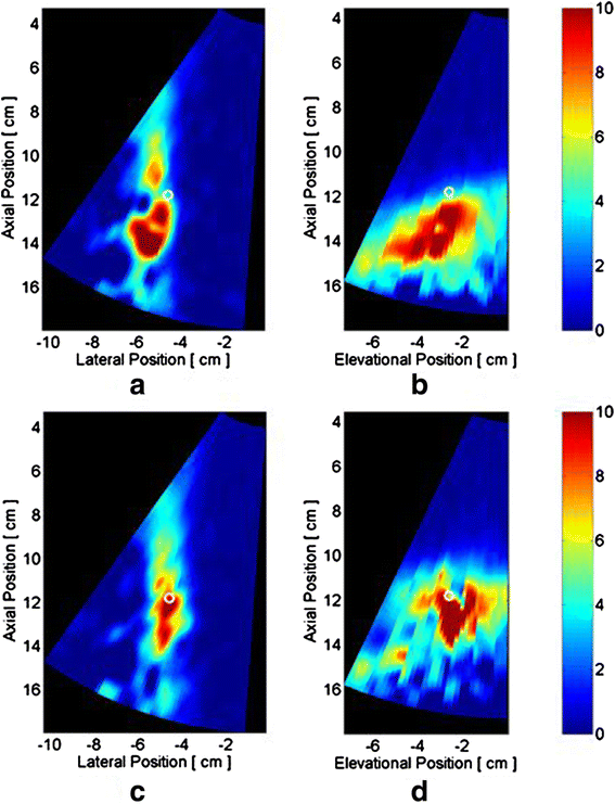 Fig. 21