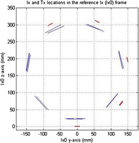 Fig. 23