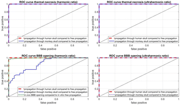 Fig. 19 (abstract A18).