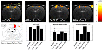 Fig. 27 (abstract A27).