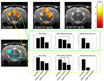 Fig. 28 (abstract A27).