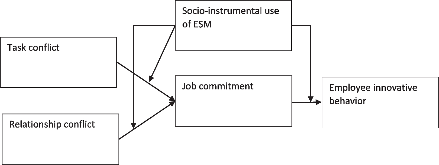 Fig. 1