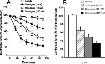 Fig. 12