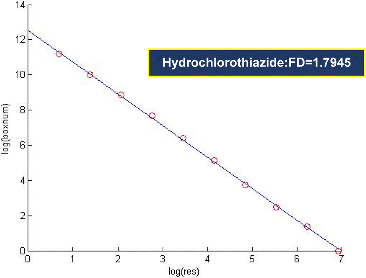 Fig. 6