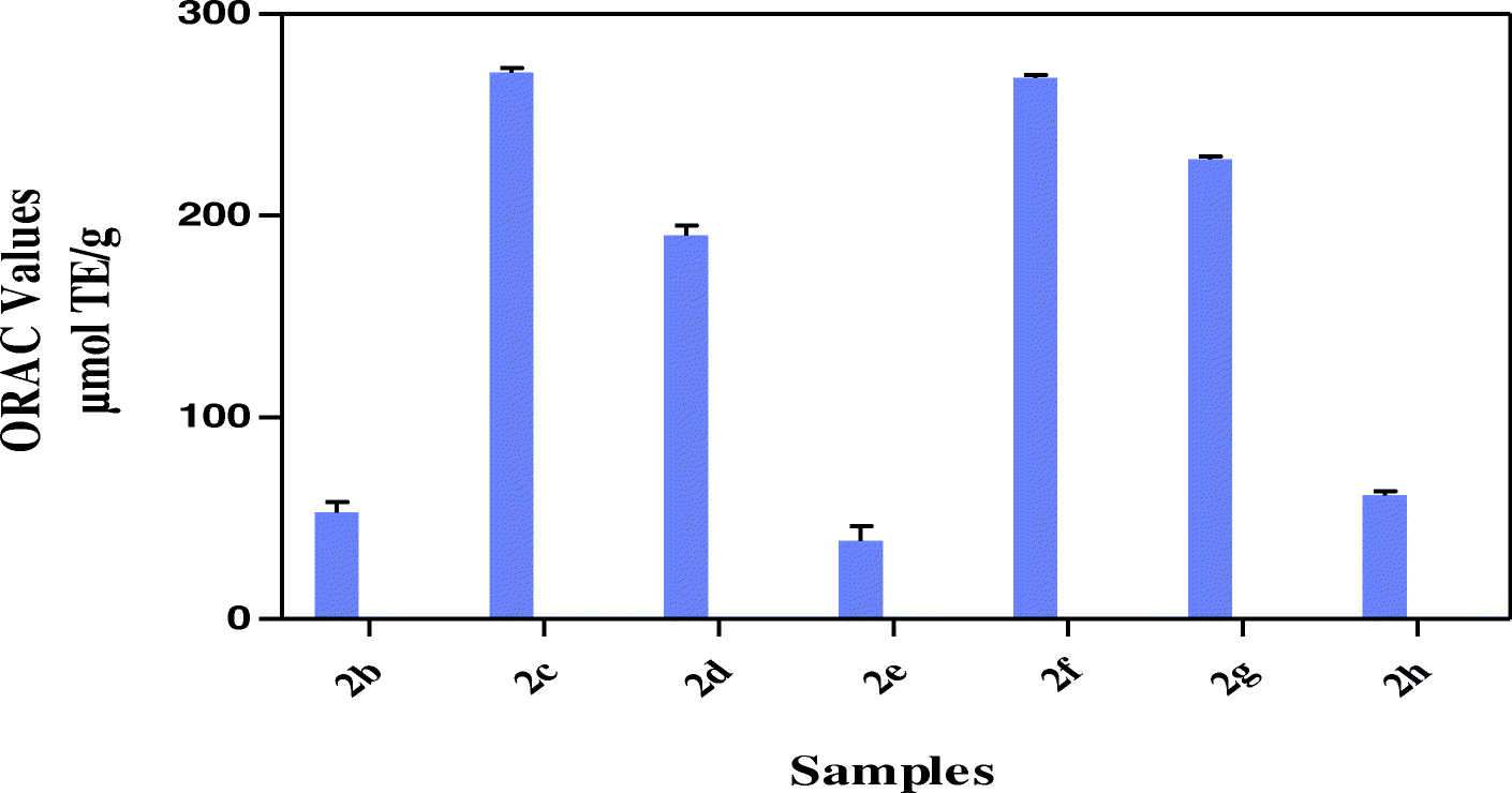 Fig. 5