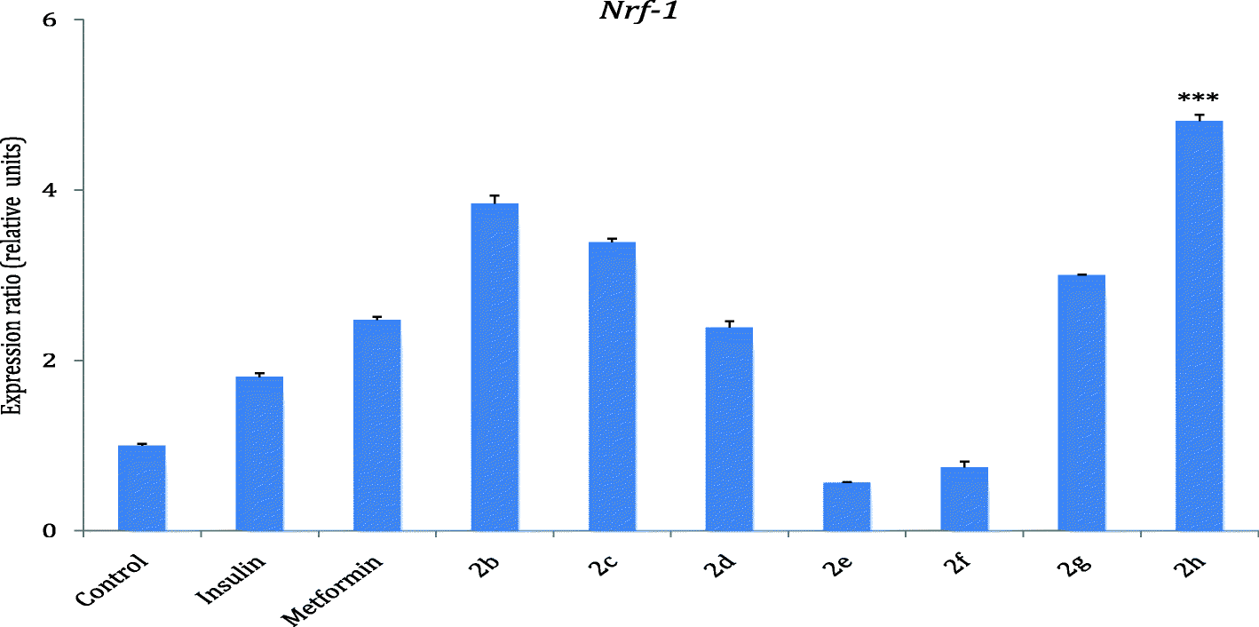 Fig. 8