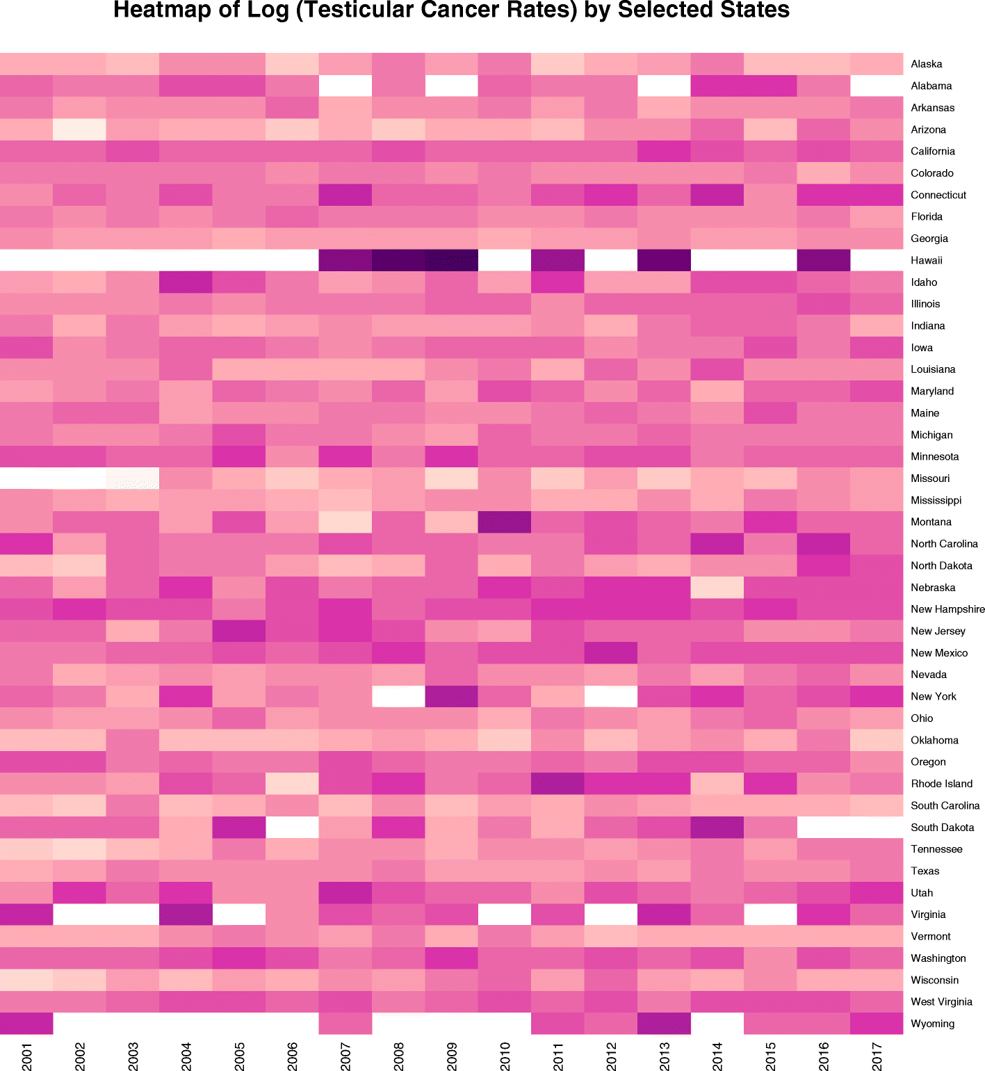 Fig. 15