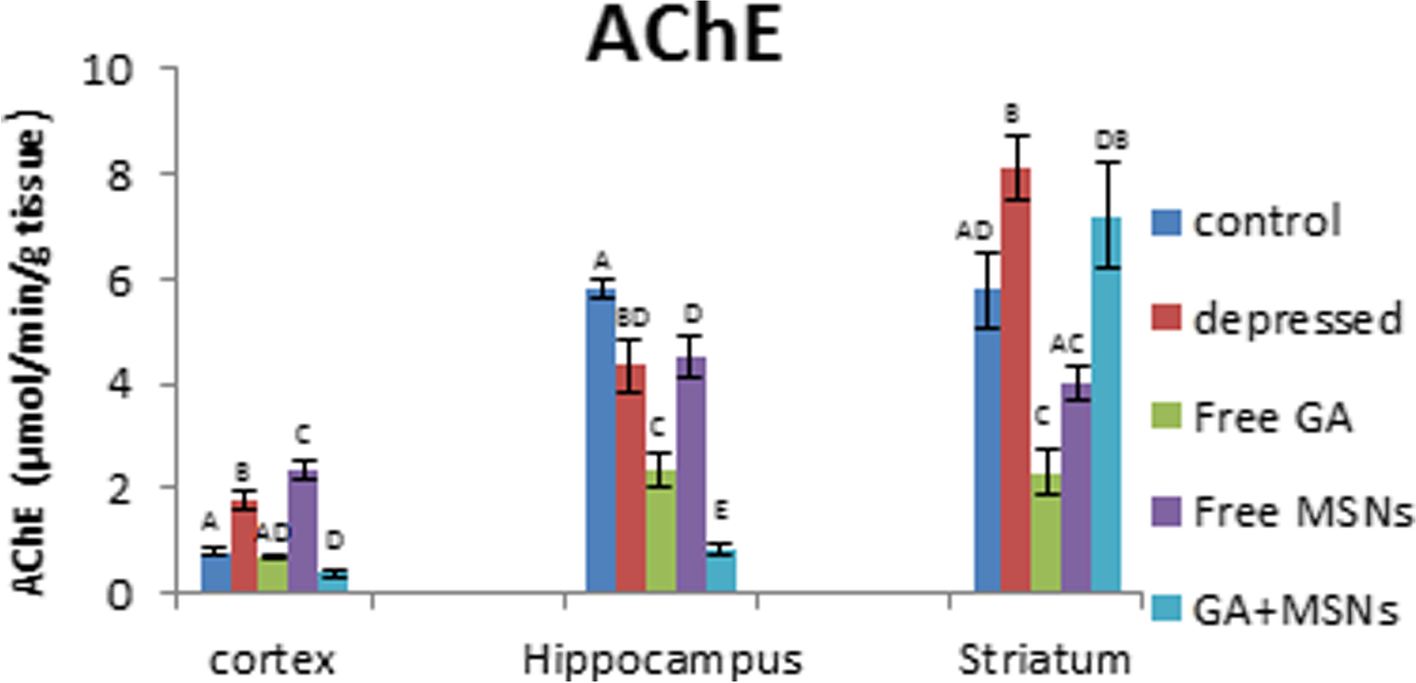 Fig. 17