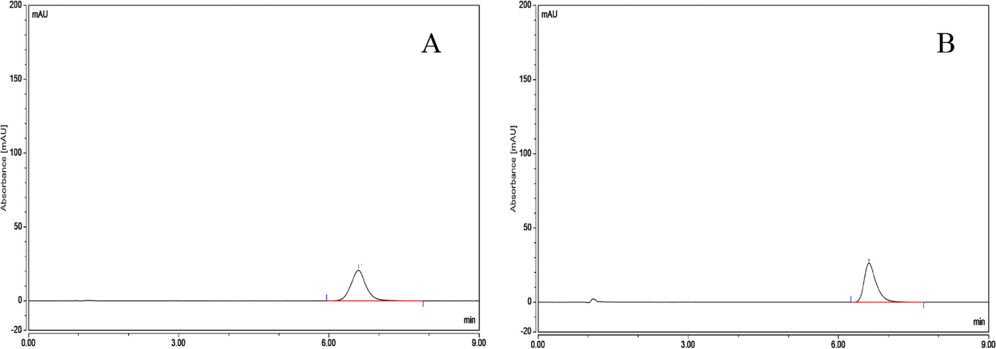 Fig. 14