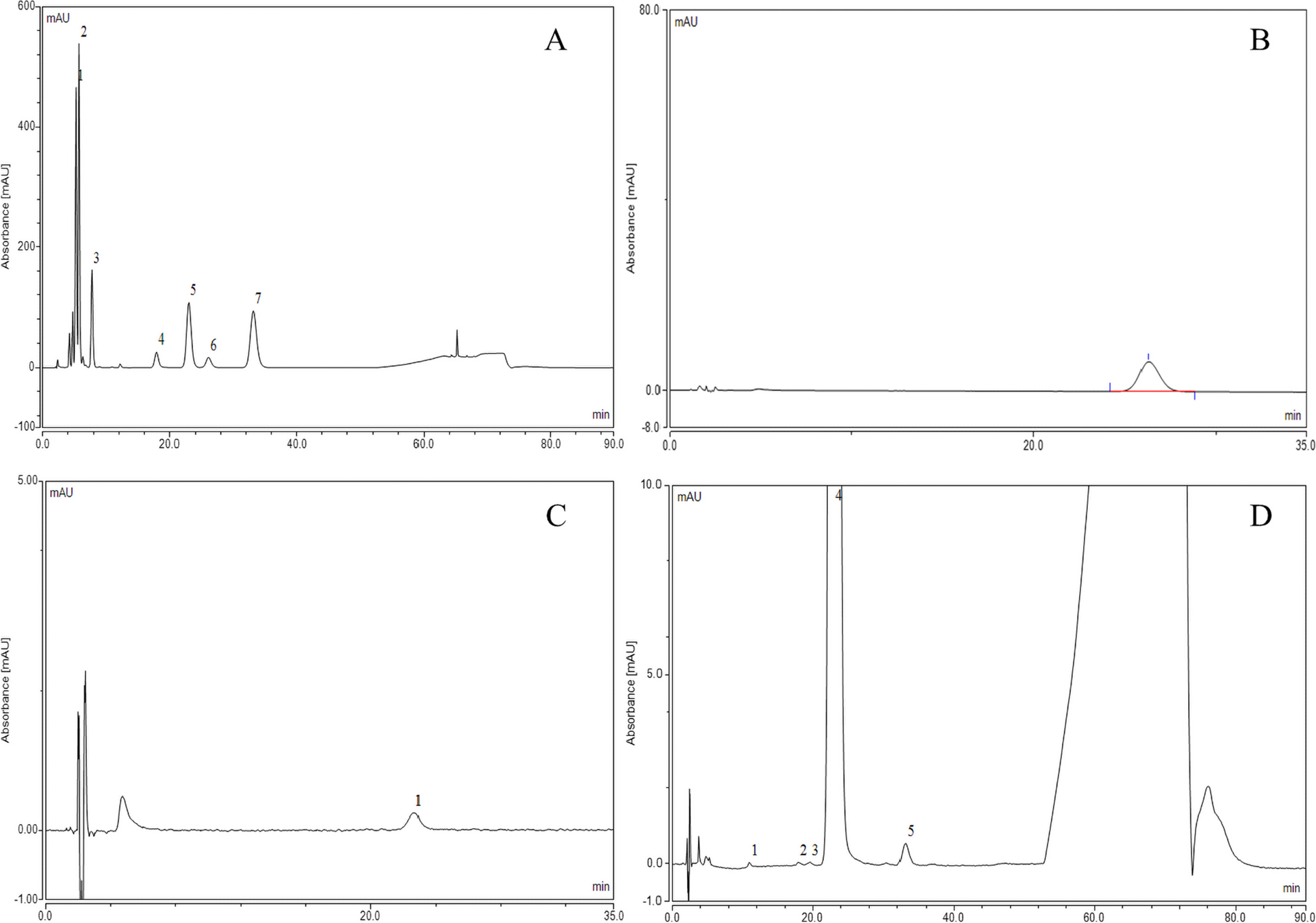 Fig. 9