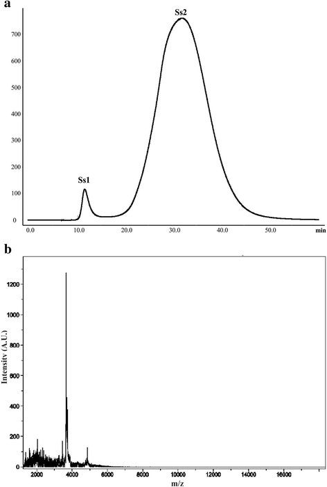 Fig. 8