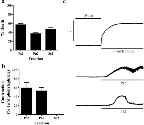 Fig. 9