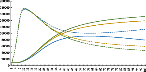 Fig. 11