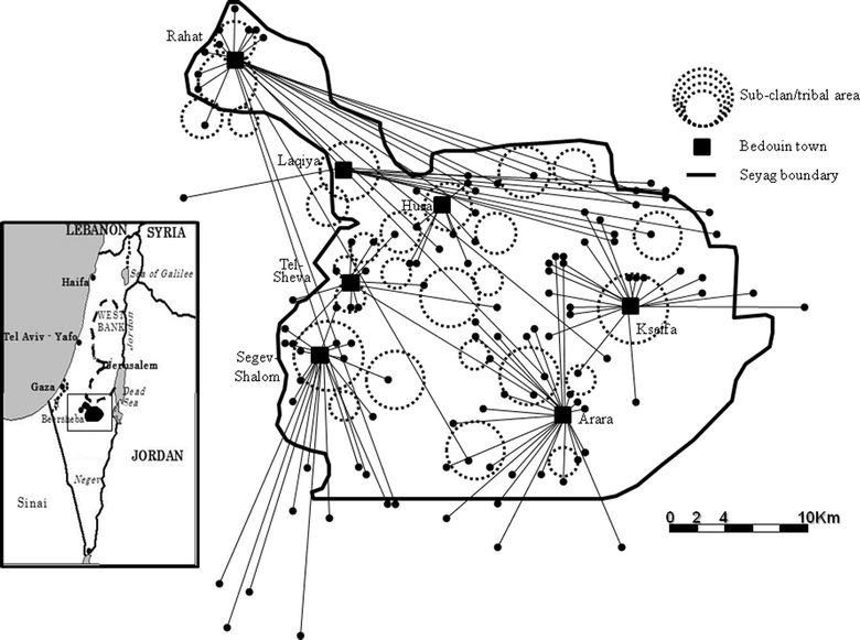 Fig. 2