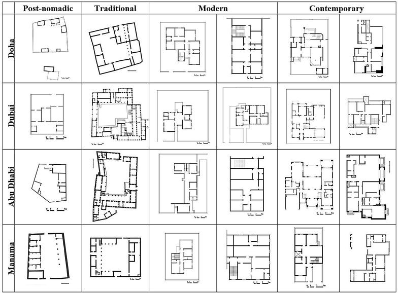 Floor Plans Samples