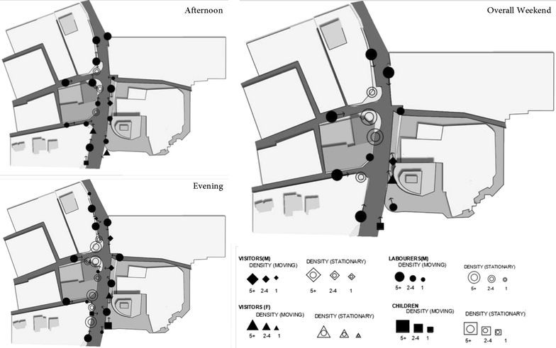 Fig. 7